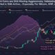 Xrp Cryptocurrency Trends Analysis