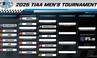 2025 Big Ten Tournament Basketball Bracket