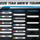 2025 Big Ten Tournament Basketball Bracket