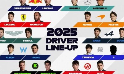 2025 Formula 1 Drivers Grid Changes