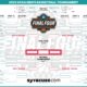 2025 March Madness College Basketball Bracket