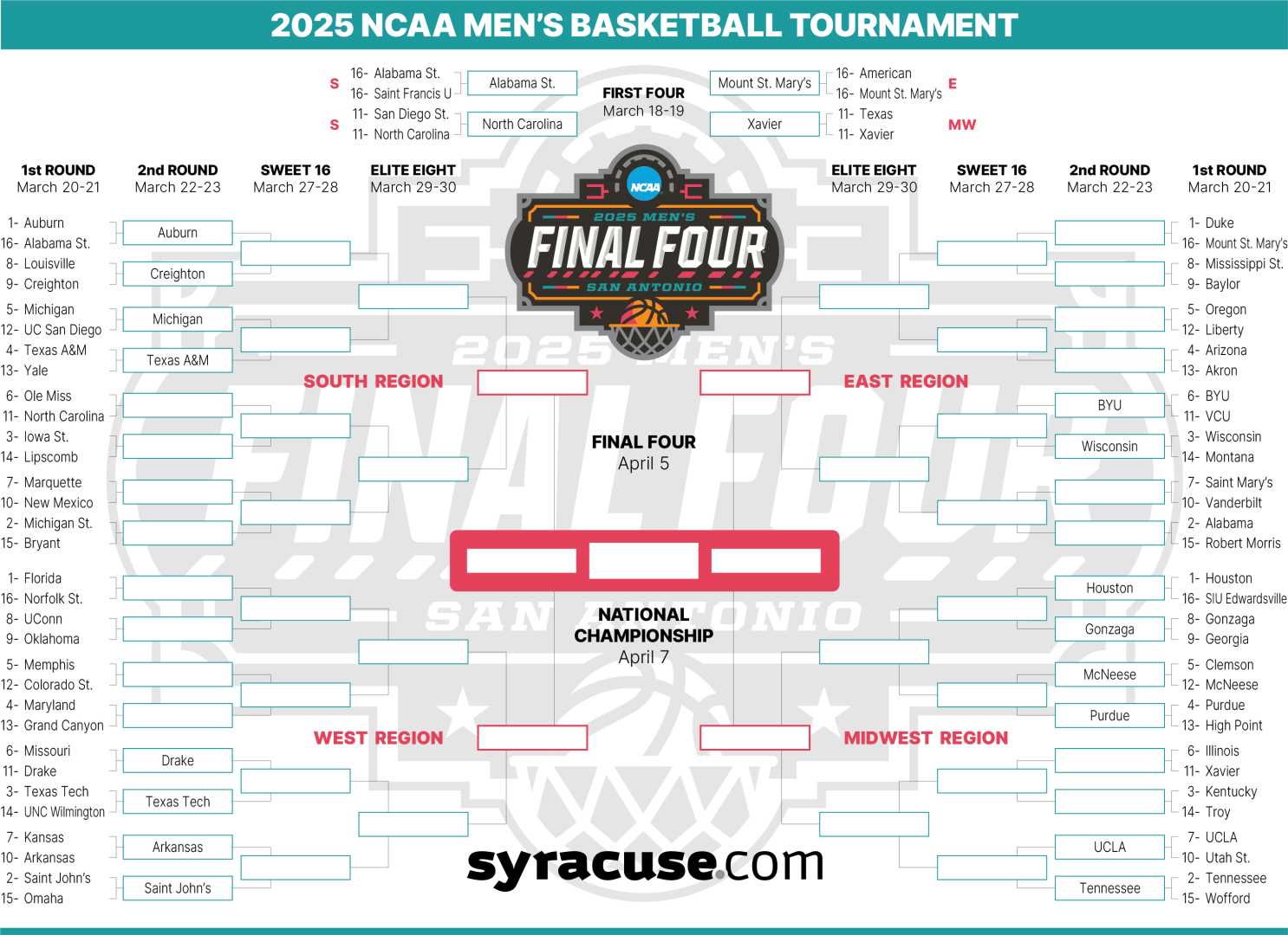 2025 March Madness College Basketball Bracket