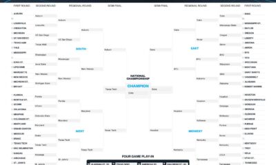 2025 Ncaa Tournament Bracket Predictions