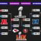 2025 Nfl Season Teams Predictions