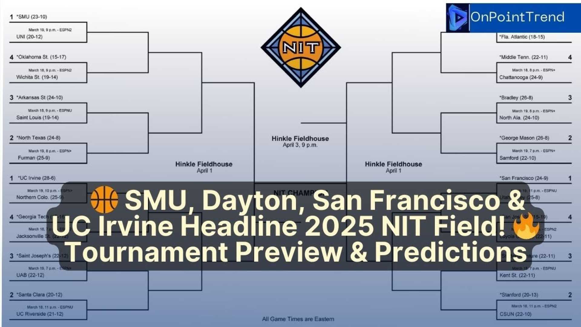 2025 Nit Tournament Bracket And Highlights