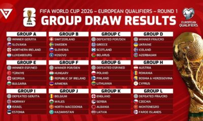 2026 World Cup Teams Qualifying News