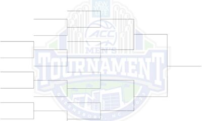 Acc Tournament 2023 Basketball Bracket