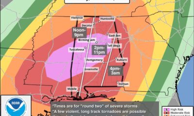 Alabama Tornado Watch Severe Storm Weather