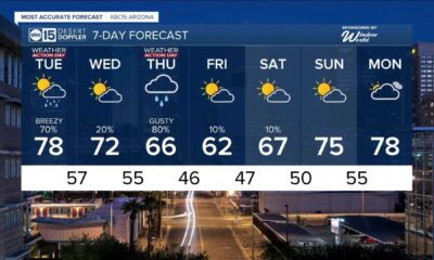 Arizona Winter Storm Snow Weather Forecast