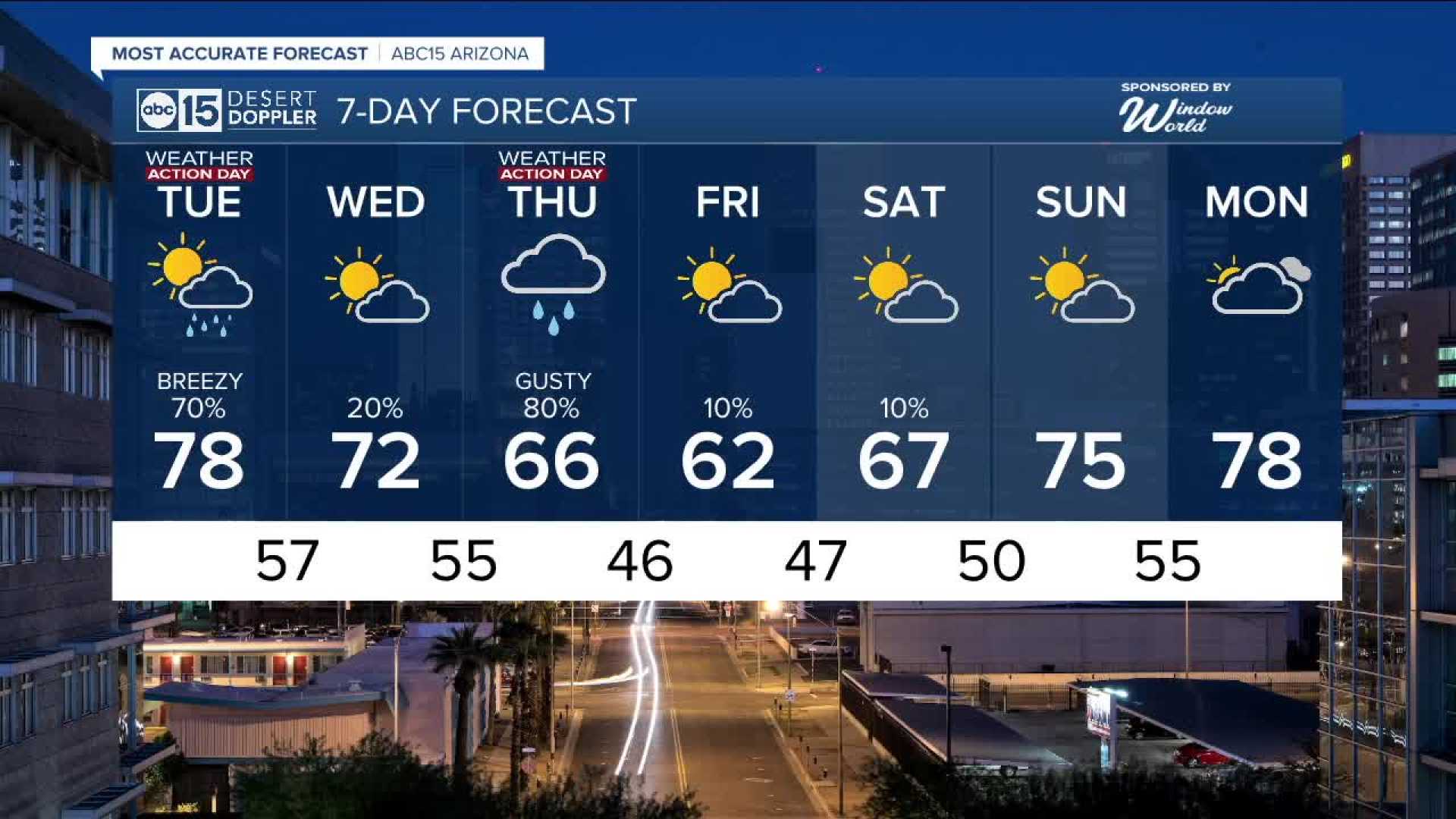 Arizona Winter Storm Snow Weather Forecast