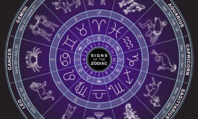 Astrology Zodiac Signs Horoscope