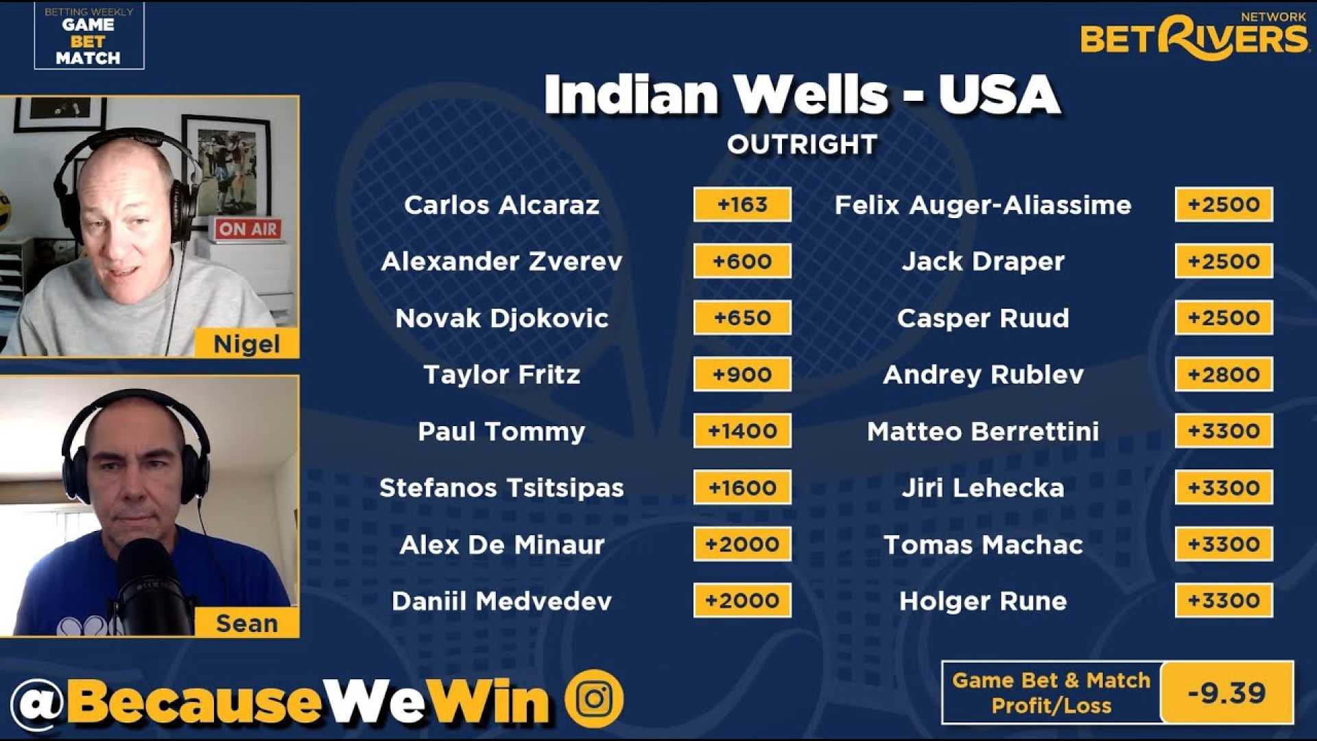 Atp Indian Wells Masters Tennis Matches Predictions