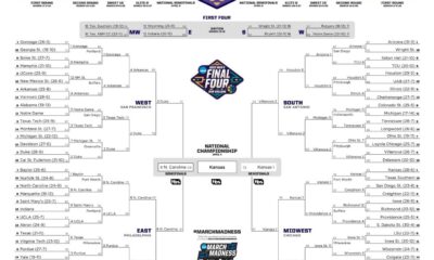 Basketball March Madness Tournament Semifinals