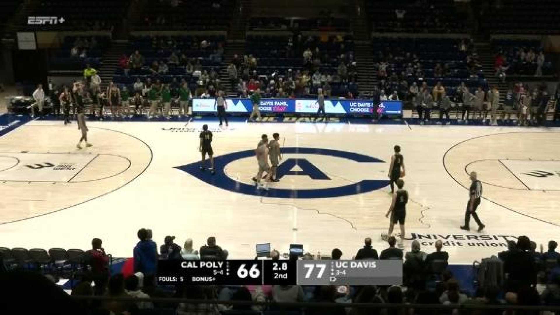 Cal Poly Mustangs Vs Uc Davis Aggies Basketball Game