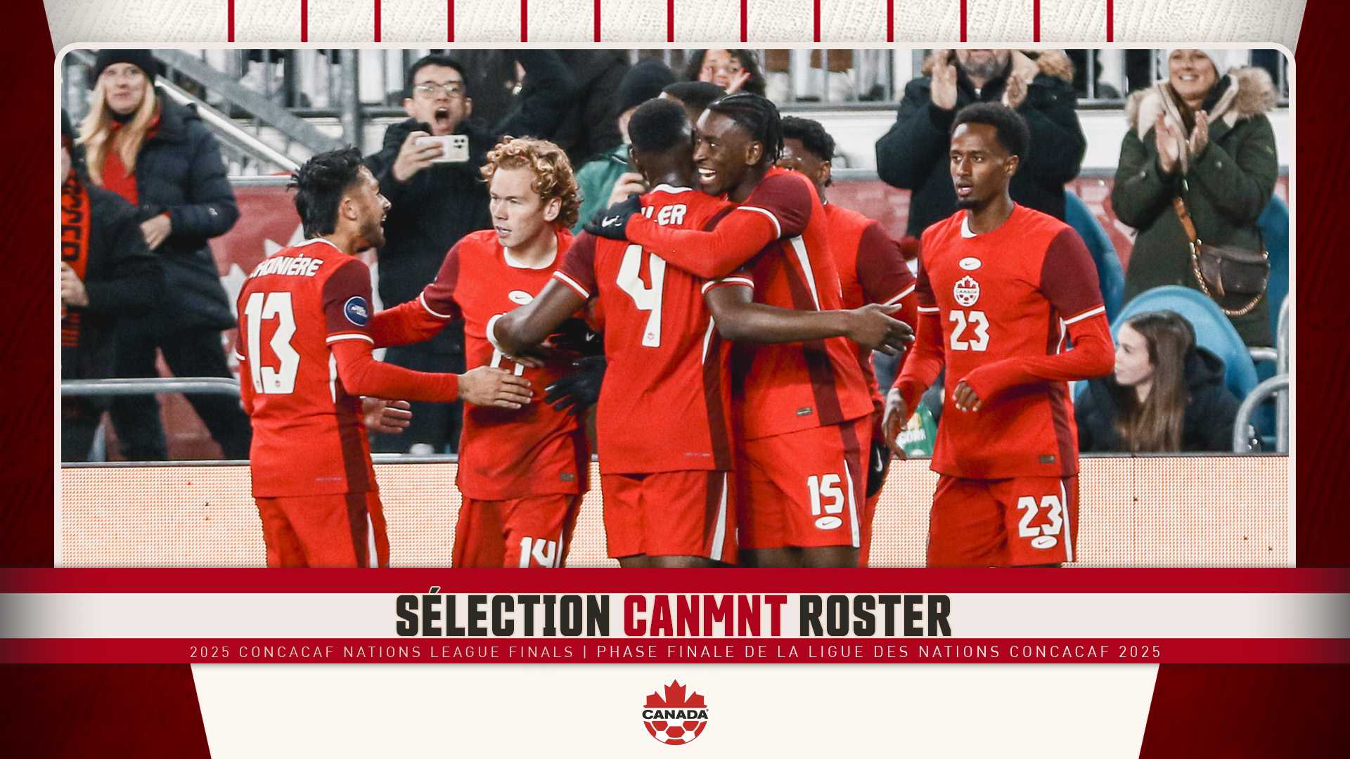 Canada National Soccer Team Nations League Finals