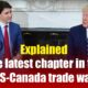 Canada U.s. Trade War Tariffs Conflict