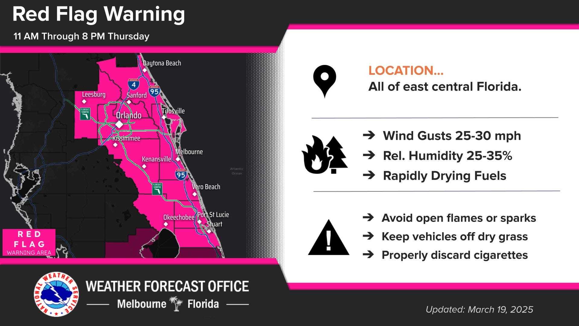 Central Florida Fire Danger Red Flag Warning