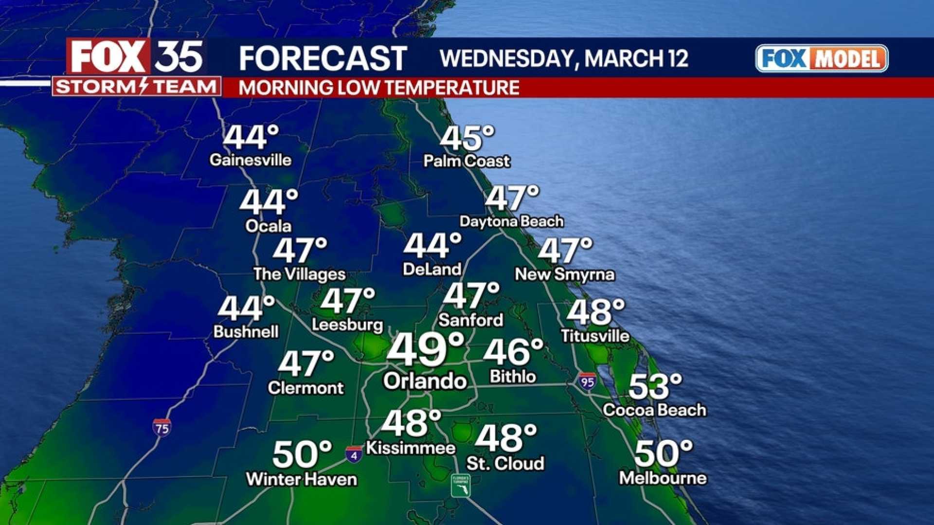 Central Florida Weather Forecast March 2025