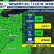 Central Ohio Thunderstorms Weather Forecast