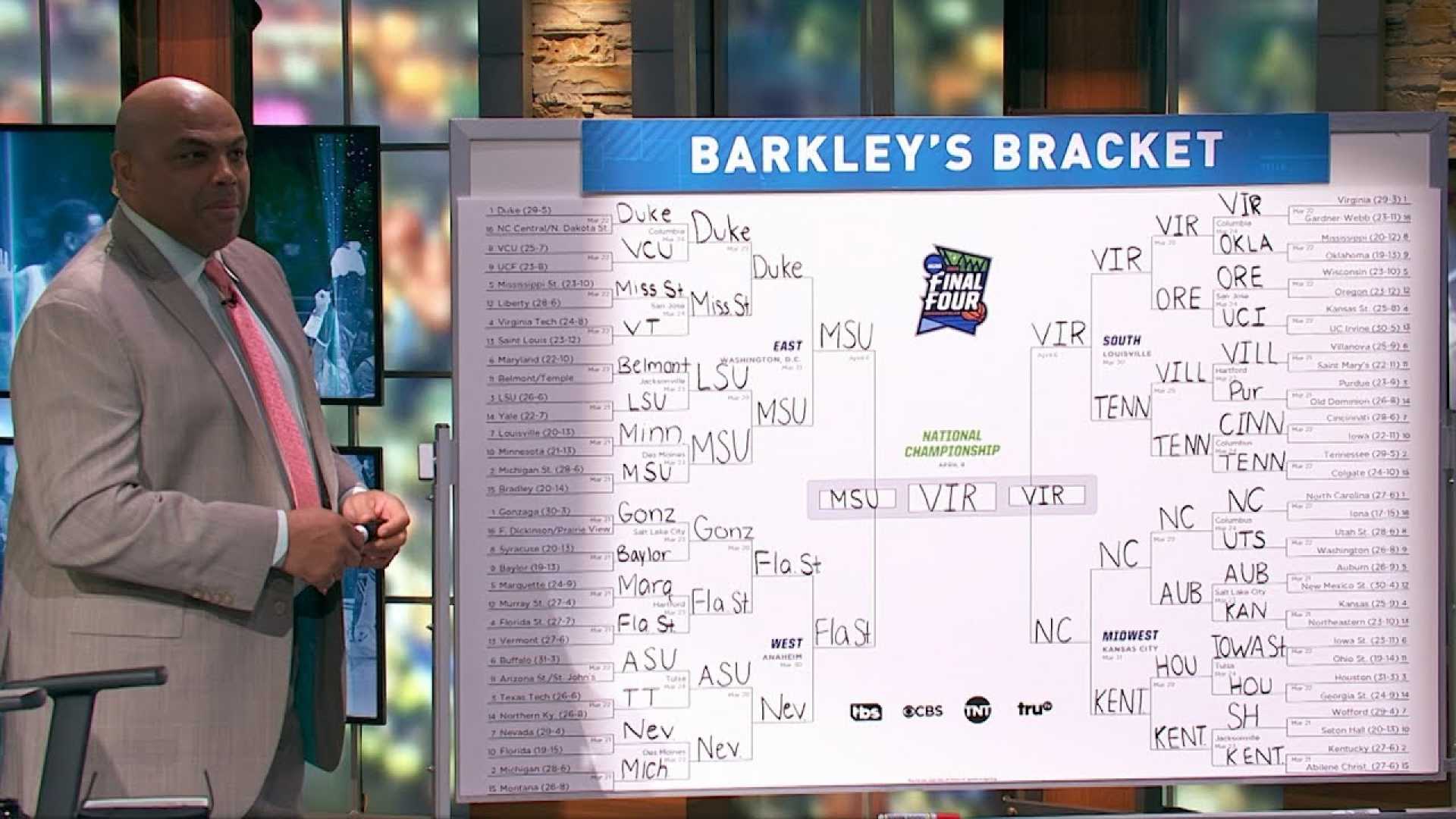 Charles Barkley Basketball March Madness