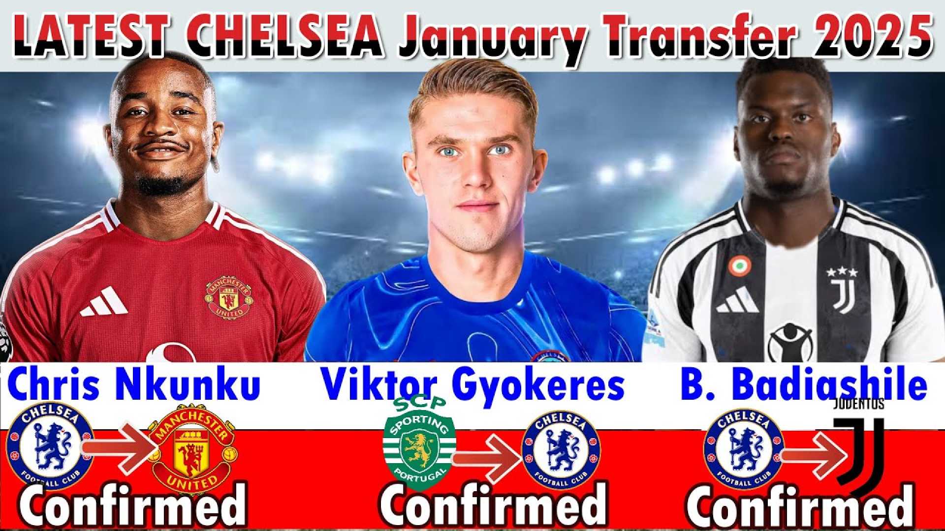 Chelsea Fc Transfer News 2025