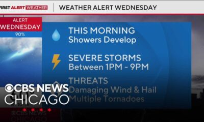 Chicago Severe Weather Tornado Storm Alert