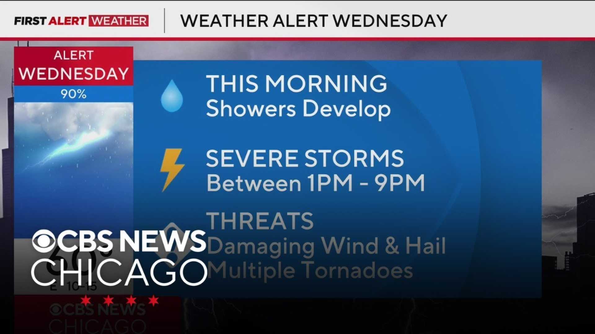 Chicago Severe Weather Tornado Storm Alert