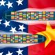 China Tariffs U.s. Goods Trade Conflict