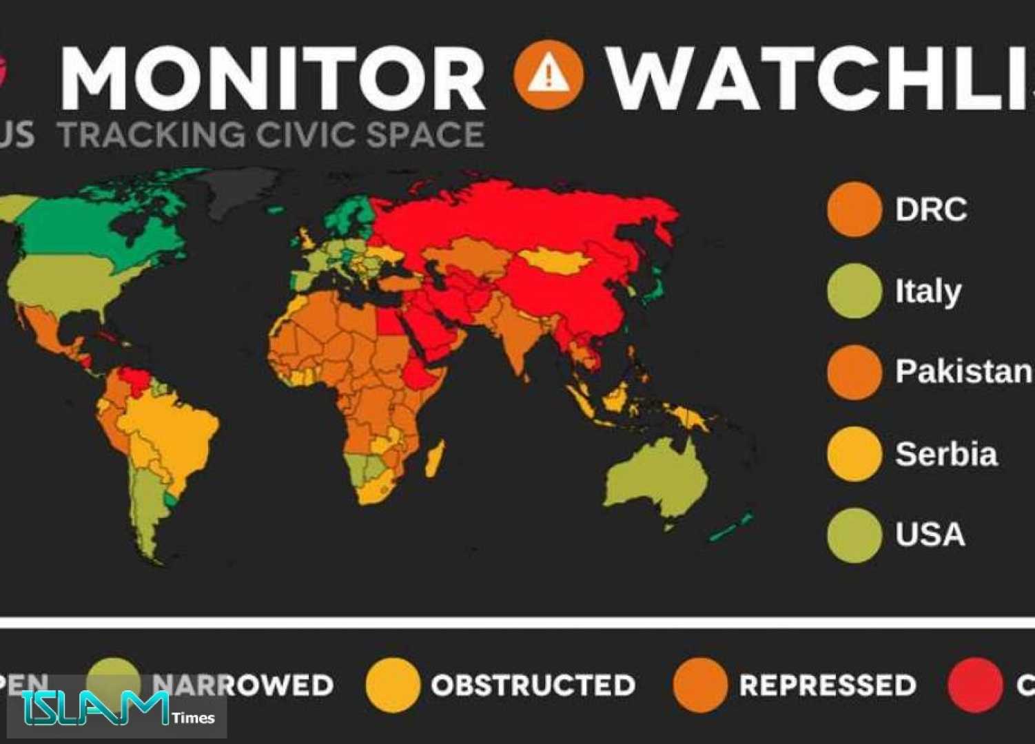 Civicus Watchlist Us Democracy Threats