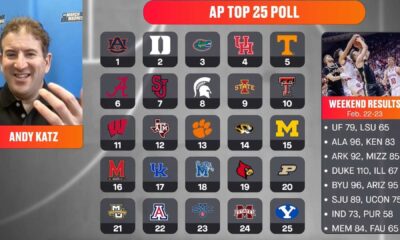 College Basketball Teams Ranking March 2025