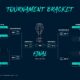 Concacaf Gold Cup 2025 Draw Event