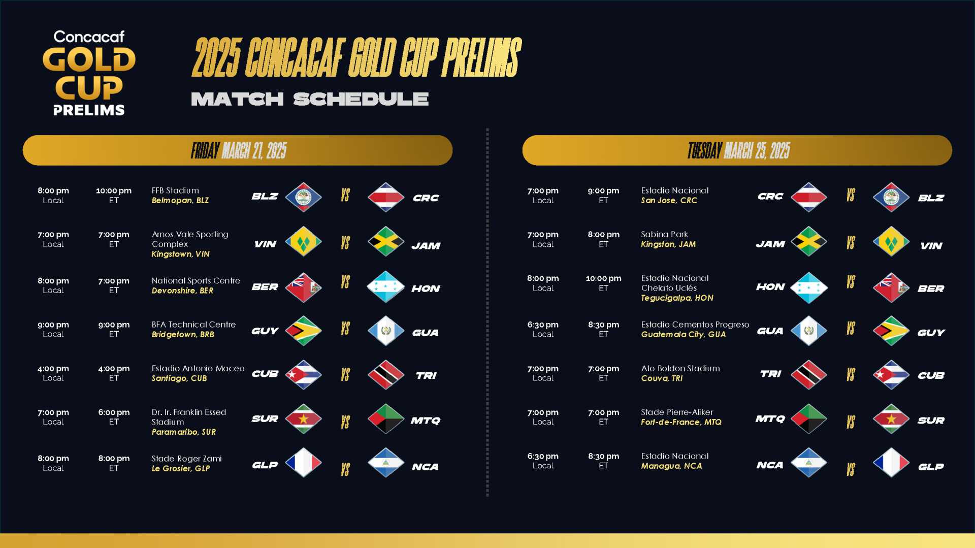 Concacaf Gold Cup Matches 2025