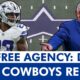 Dallas Cowboys 2025 Nfl Free Agency