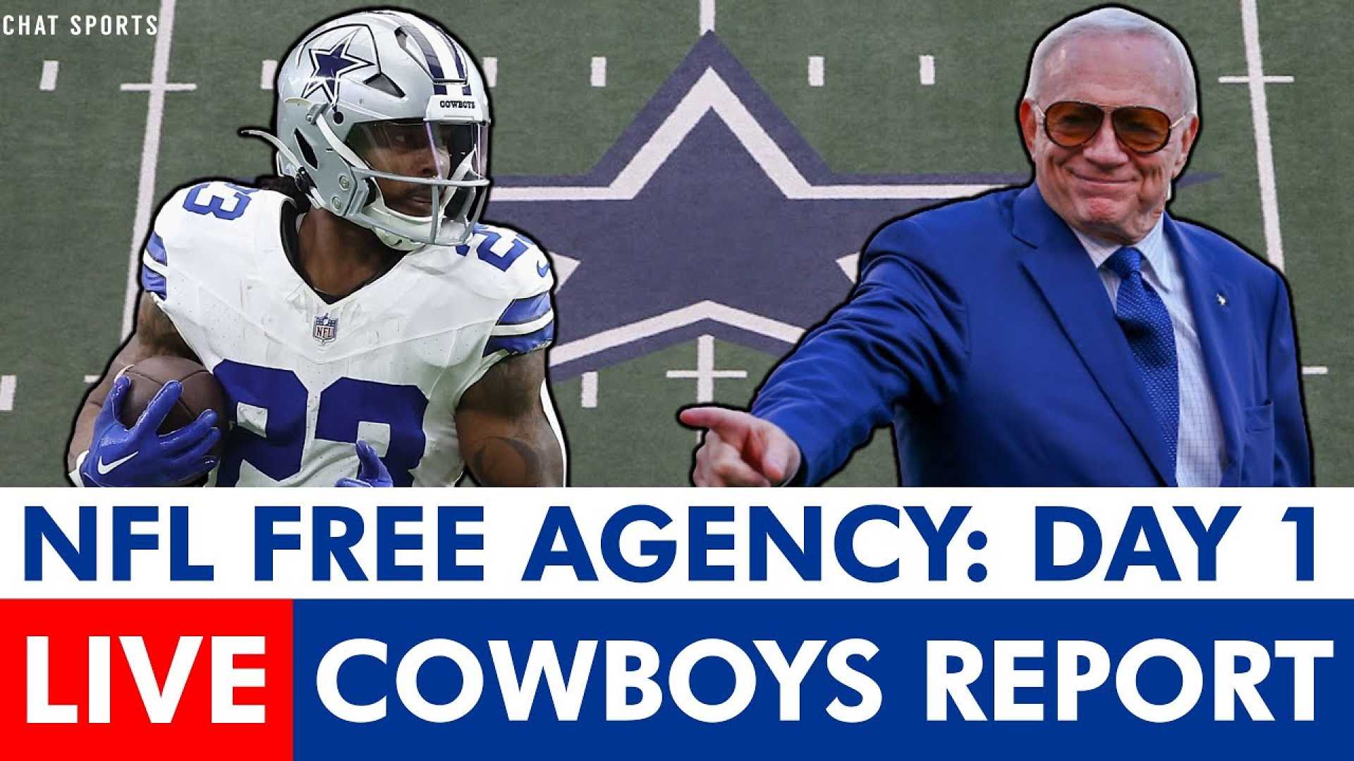 Dallas Cowboys 2025 Nfl Free Agency