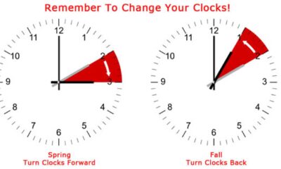 Daylight Saving Time Clock Adjustment