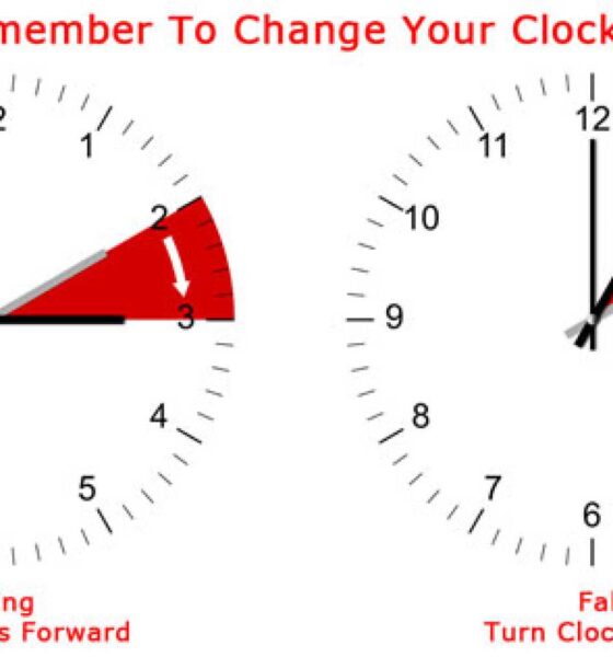 Daylight Saving Time Clock Adjustment