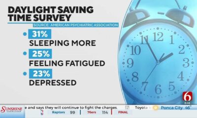 Daylight Saving Time Clock Change Health Tips