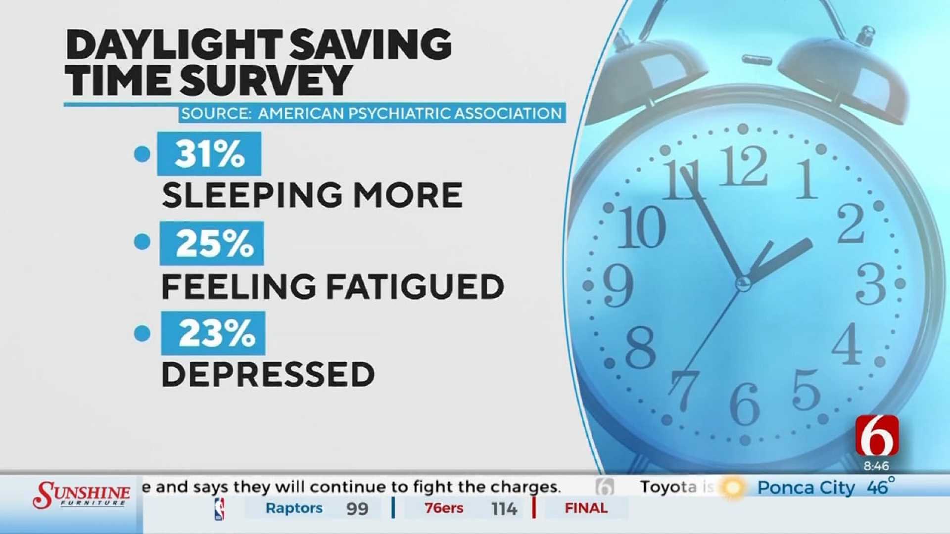 Daylight Saving Time Clock Change Health Tips