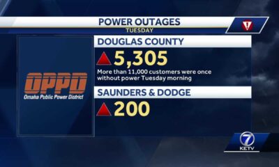 Douglas County Power Outages Severe Weather