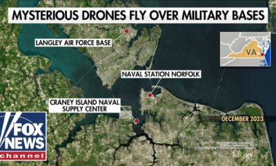 Drones Over Military Bases