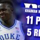 Duke Basketball Game Highlights Passing Khaman Maluach