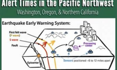 Earthquake Monitoring Pacific Northwest