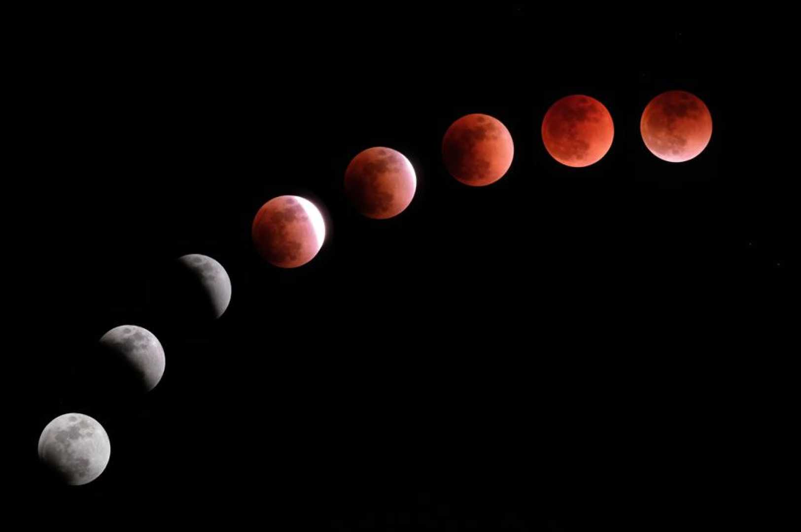 Easter 2025 Celebration, Blood Moon, Lunar Eclipse