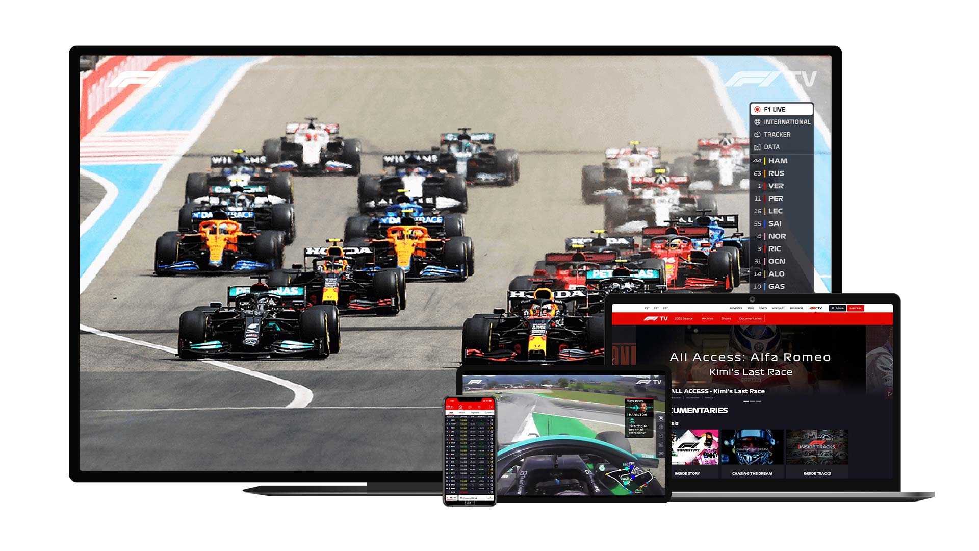 F1 Tv Streaming Service Formula 1