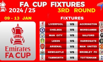 Fa Cup Matches And Draw