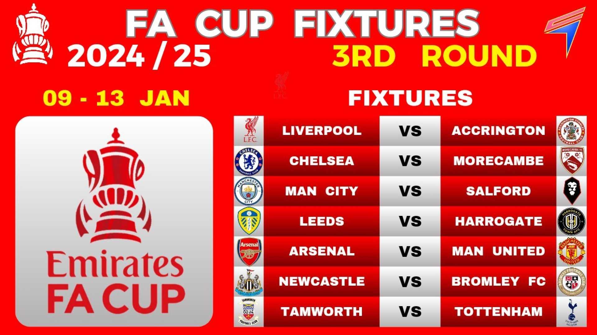 Fa Cup Matches And Draw