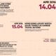 Financial Times Subscription Plans Infographic