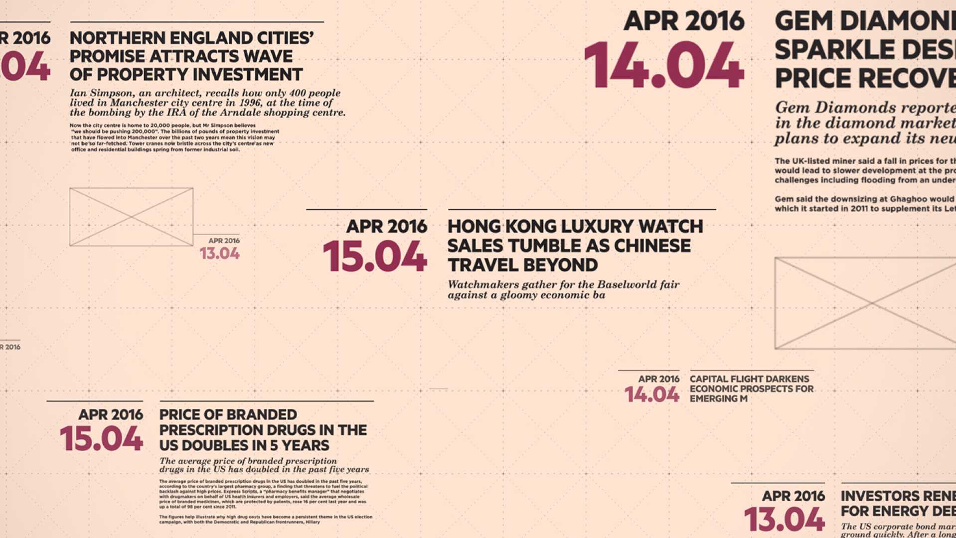 Financial Times Subscription Plans Infographic