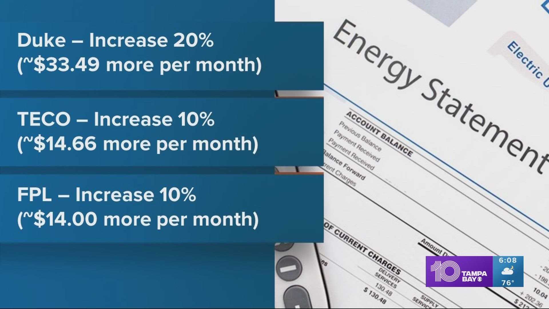 Florida Hurricanes Teco Duke Energy Electric Bill Increase