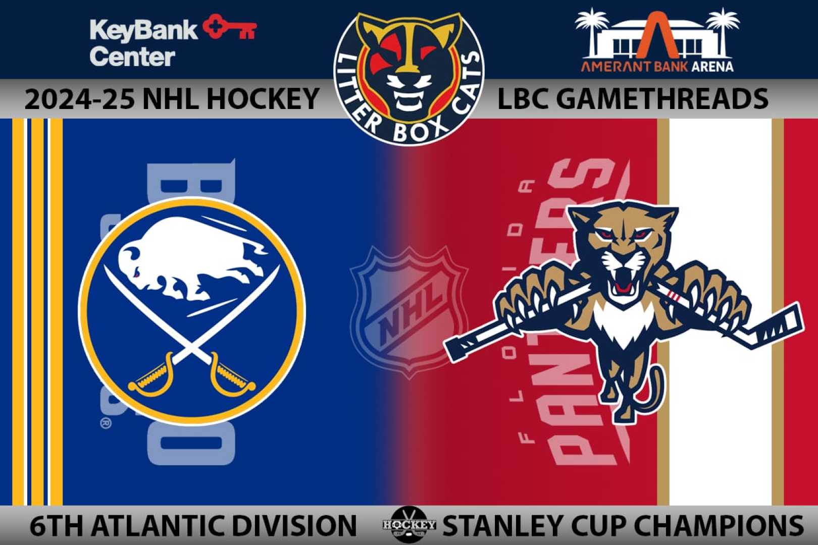 Florida Panthers Vs Buffalo Sabres Hockey Game